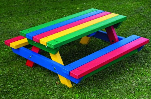 Rainbow table