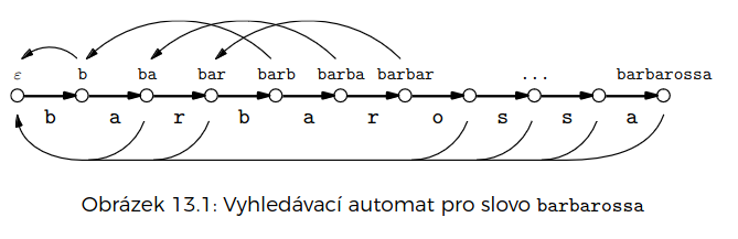 barbarossa